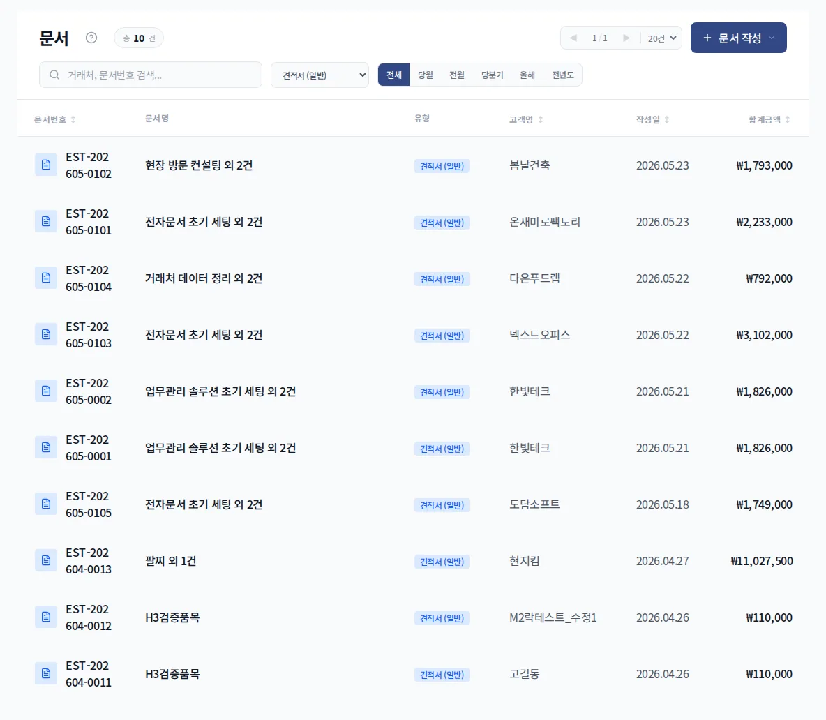 홈페이지 제작 견적서 목록 예시